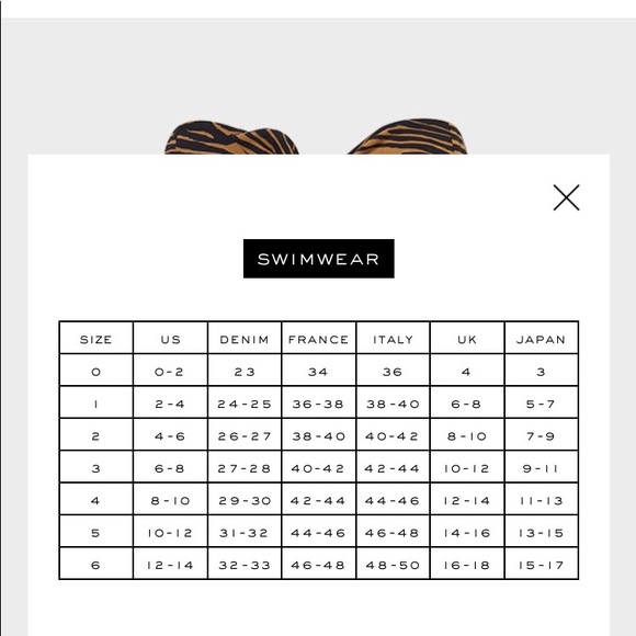 Lisa Marie Fernandez - Designer swimsuit - Picture 2 of 3